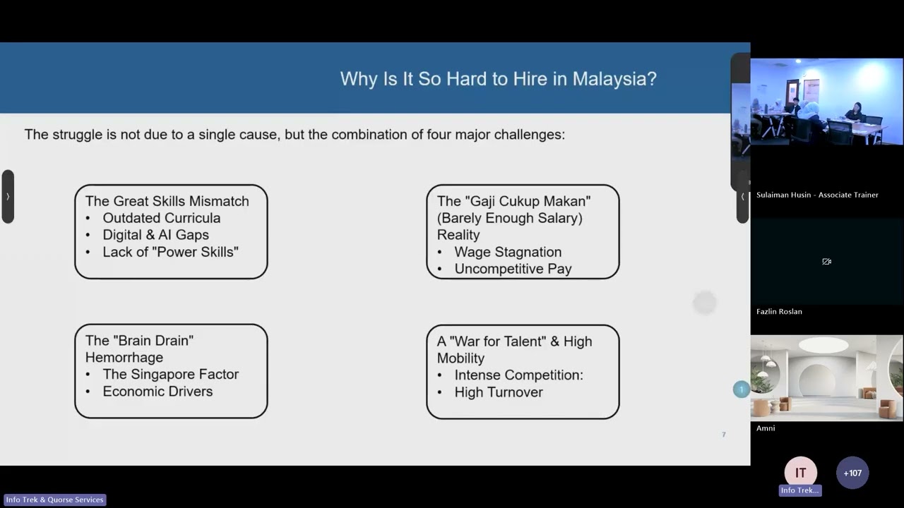 Workshop Managing Talent Retention and Attraction