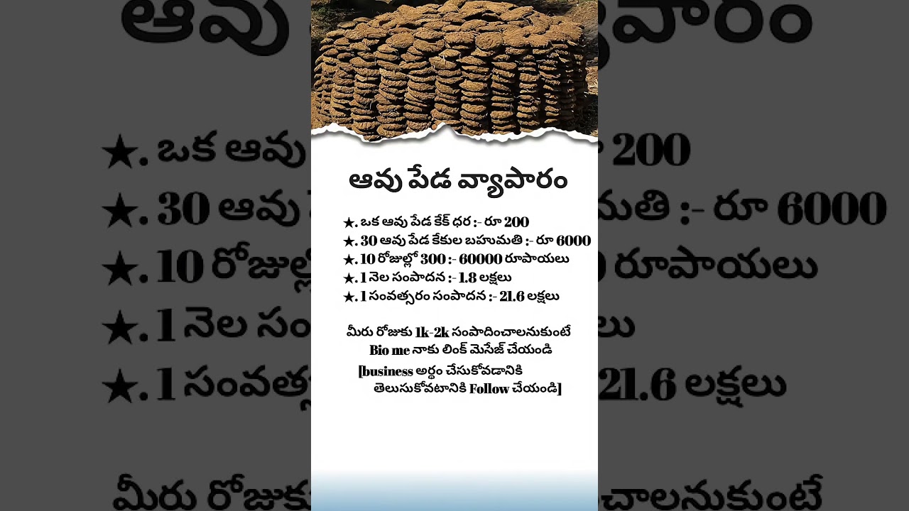 rewrite this title Business Ideas Telugu | Telugu Business Startup | #business rewrite this title Business Ideas Telugu | Telugu Business Startup | #business