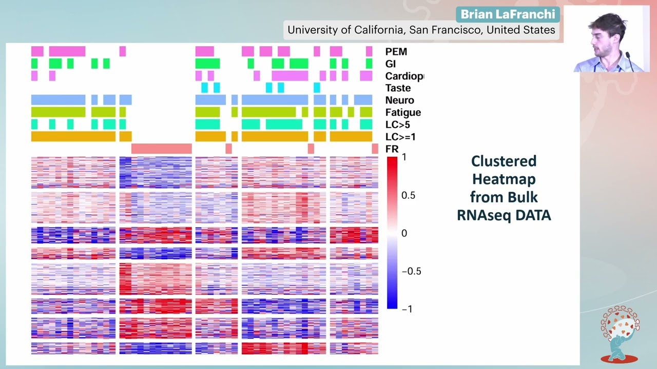 Deep Multi-Omic Analysis of Colorectal Tissues from People with and Without (...) - Brian LaFranchi