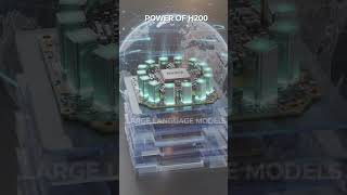 NVIDIA H200: Unleashing Next-Gen AI Power #ai #ram #2027