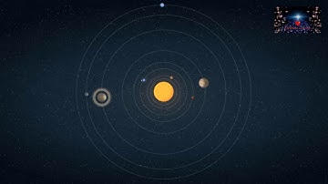 Hướng dẫn tạo hệ mặt trời chuyển động bằng html css javascript siêu đẹp