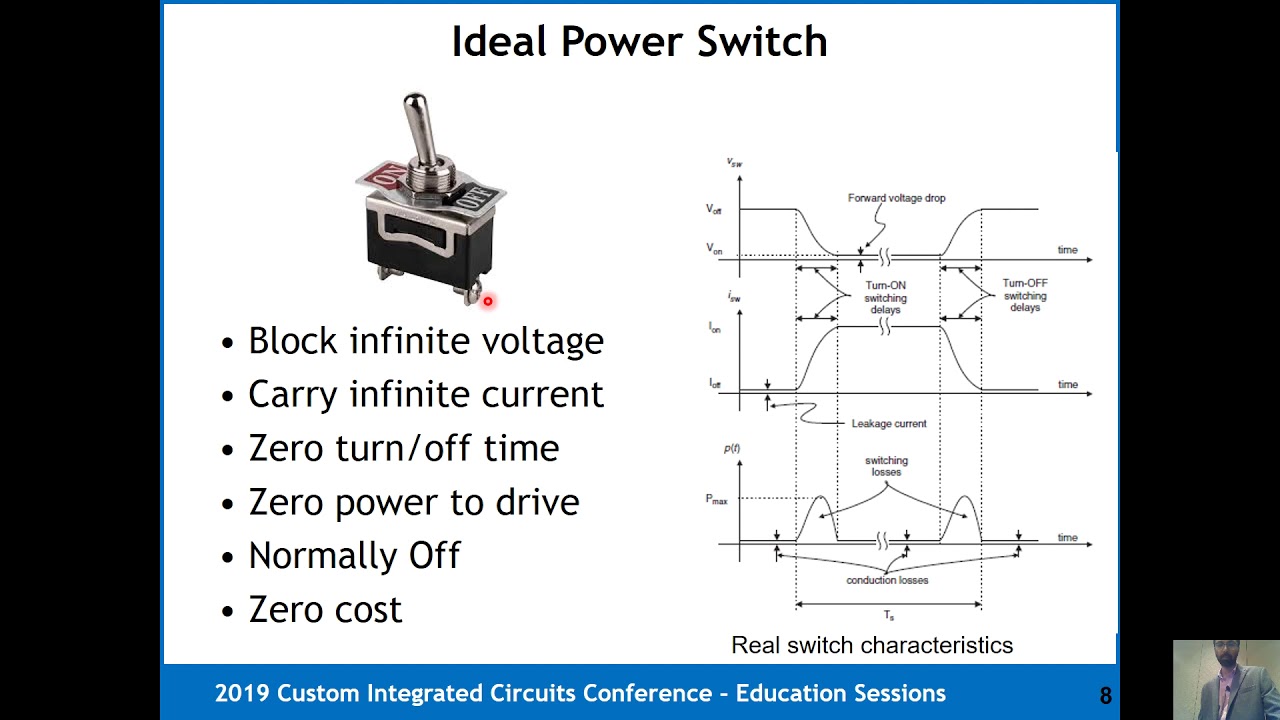 CICC 2019 ES1-1 "High Voltage Devices, Topologies and Gate Drivers" - Yogesh Ramadass