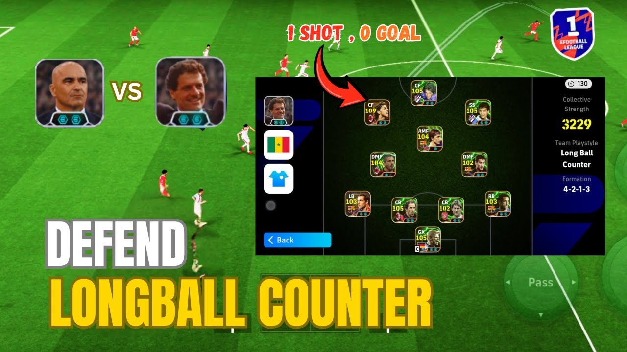 Защита от дальних контратак Капелло + 110 Ибрагимович (советы профессионалов) 