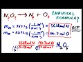 Empirical Formula Calculation Quiz