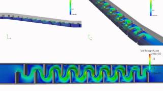 Simulation Of A Fishpass