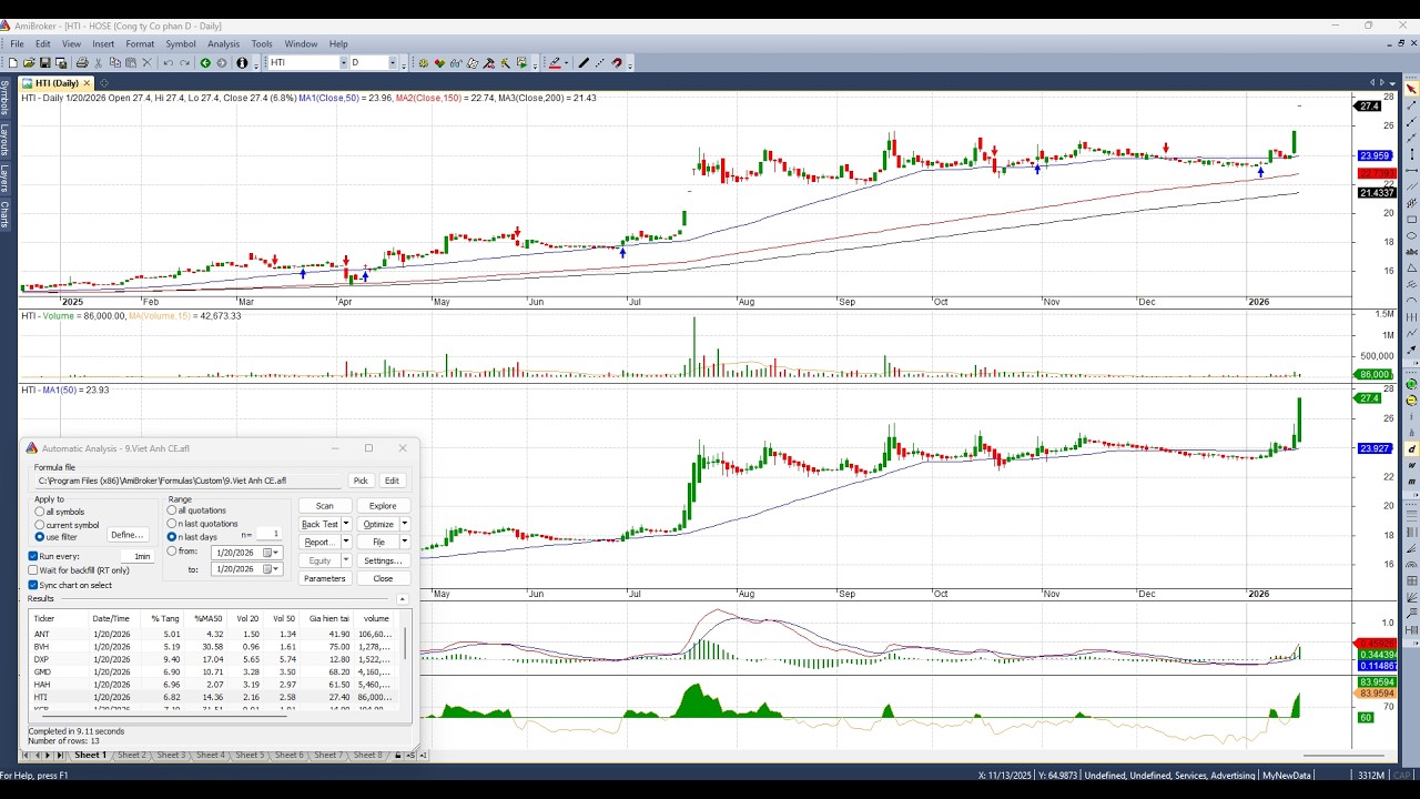 Livestream Lọc cổ phiếu Realtime: Tăng giá + Bùng nổ khối lượng theo đà tăng trưởng 18/03/2026