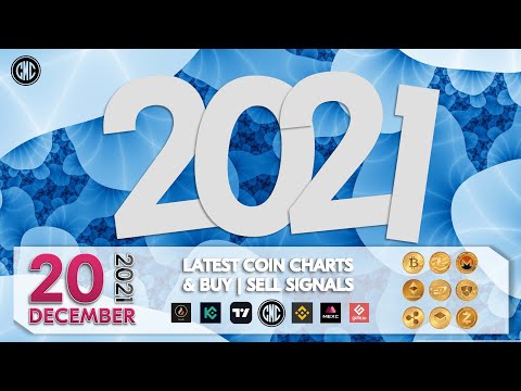 20-Dec-2021 Live Tradingview.com All Tether USDT pairs run through