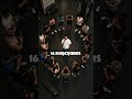 THANK YOU 69 SUBSCRIBERS ||#trending #reels #youtubetrending #shorts