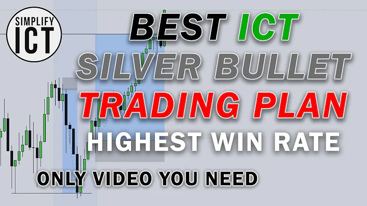ICT Silver Bullet Strategy Simplified For Funded Challenges (FULL TRADING PLAN)