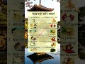 Tài chính, tạo phước và sức khỏe từ gốc: Phong thủy, Nhân tướng học hé lộ con đường thịnh vượng
