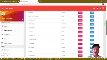 Tugas Rekayasa Perangkat Lunak || Aplikasi kasir Berbasis Web