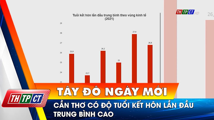 Cách tính tuổi kết hôn trung bình năm 2024