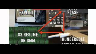 Mac Virus found and how to erase this virus HD