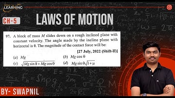 A block of mass M slides down on a rough inclined plane with constant velocity. The angle made by