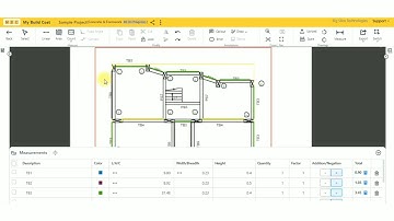 How to calculate Plinth Beam Formwork quickly with the help of concrete quantity | My Build Cost