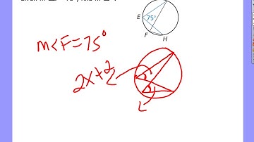 Inscribed Angles of a Circle Theorem 10 4
