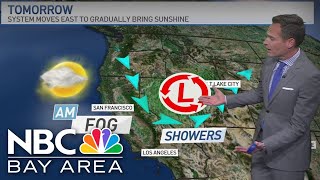 Forecast: Scattered rainfall and cold temps