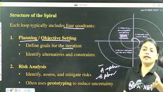 Spiral Model | Software Process Model | Risk-driven, Incremental & Iterative