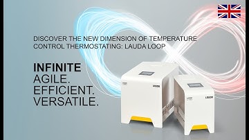 LAUDA LOOP - The new dimension of temperature control