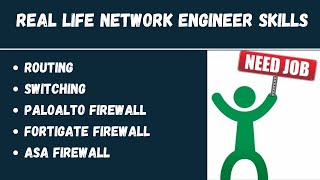 Switching & Layer 2 Troubleshooting | Real-life Networking Skills | Day 1 | WhatsApp 91-9041637850