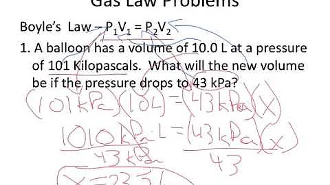 Gas Laws Practice