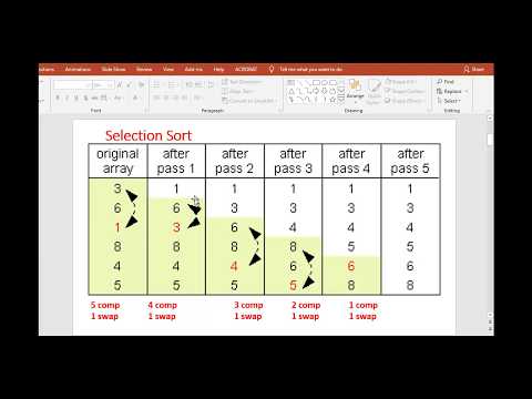 Selection Sort Explained in Nepali | Data Structure and Algorithm| BSc.CSIT | BCA