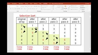 Selection Sort Explained in Nepali | Data Structure and Algorithm| BSc.CSIT | BCA