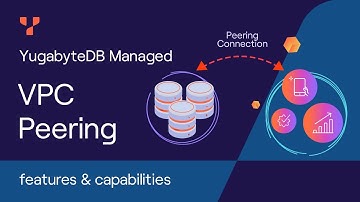 VPC Peering With YugabyteDB Aeon (Formerly YugabyteDB Managed)