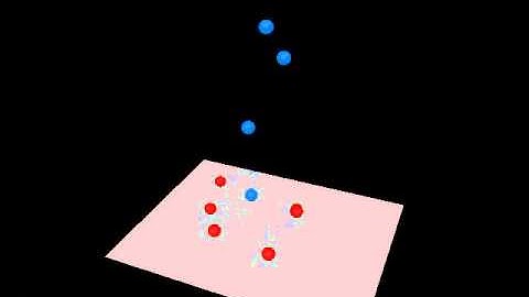 Maya nParticle Collison Colour Change