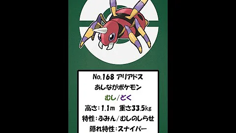 アリアドス Mp3