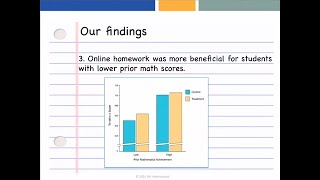 Details ASSISTments is Proven to Increase Student Learning Outcomes News