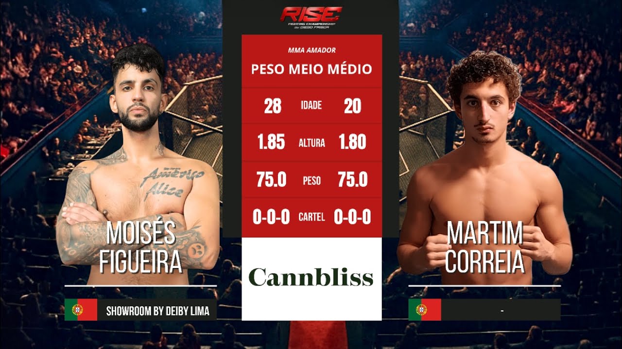 Rise FC 3.0 | Figueira vs Correia