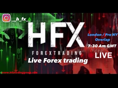 Live Forex Trading with HFX – London/Pre NY session 9th of March 2021