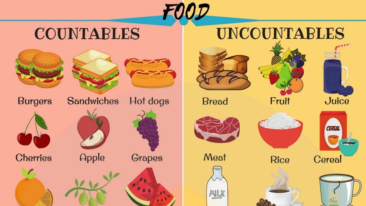 Cosas Incontables Contables E Incontables 306179 | Countable And Uncountable Nouns