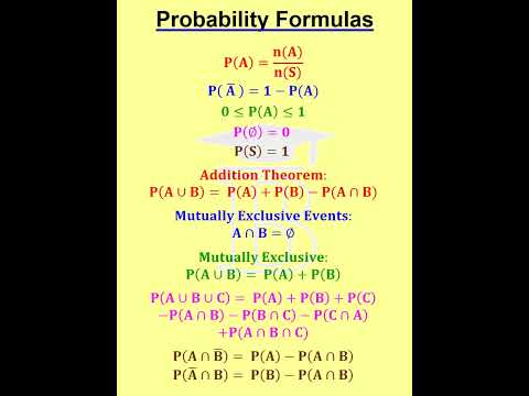 A First Look At Rigorous Probability Theory Exercise Solution