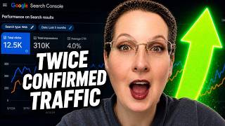 Twice Confirmed Traffic Review - Here's What Happened