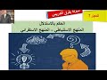 الاستقراء والاستنباط الرخصة المهنية للمعلمين الاستقراء والاستنباط الرخصة المهنية للمعلمين