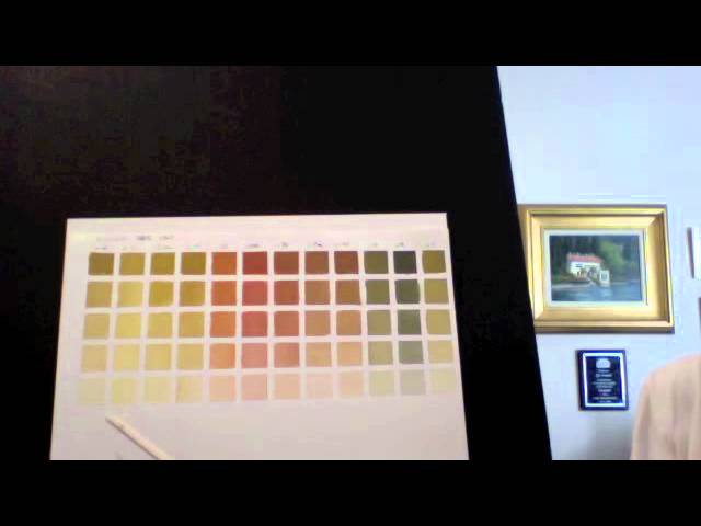 Oil Paint Color Mixing Chart