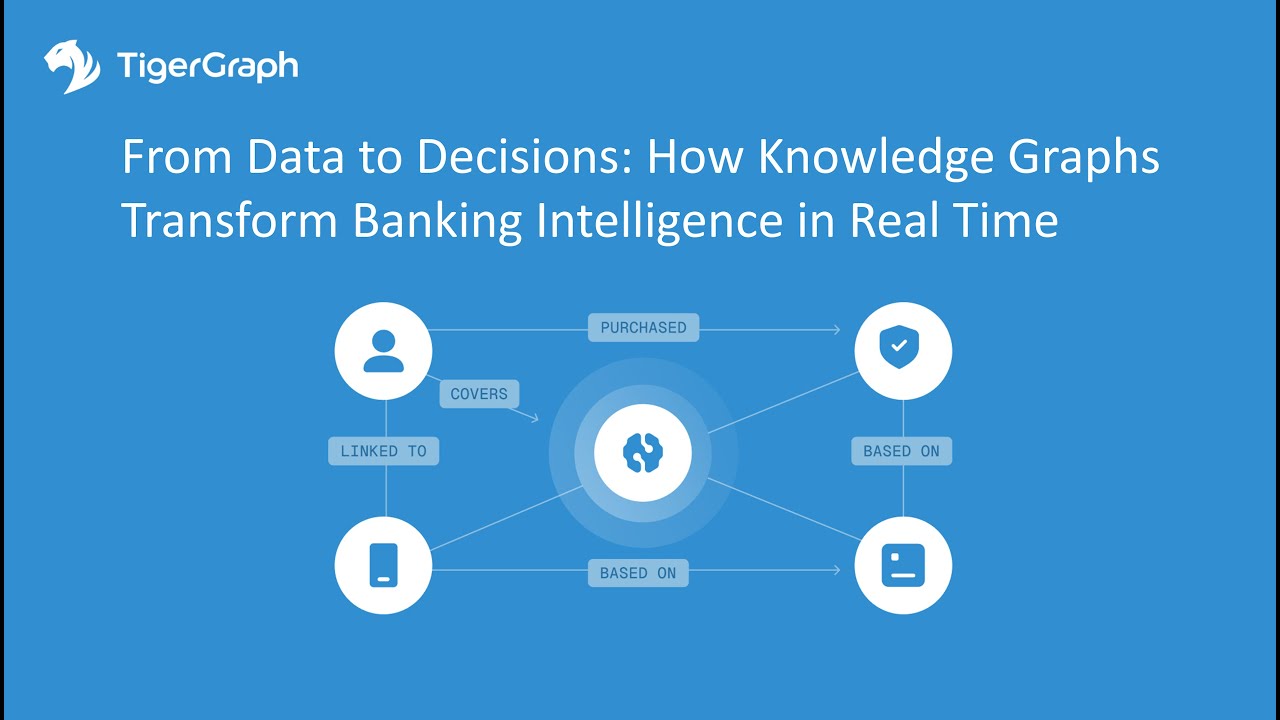 From Data to Decisions How Knowledge Graphs Transform Banking ...
