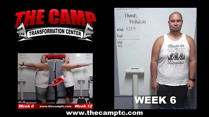 Pasadena Fitness 12 Week Challenge Results - Thoma...