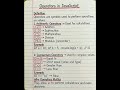 😎JavaScript Basics Notes in detail and clear 👌 #frontendcourse #javascript #coding #facts #shorts
