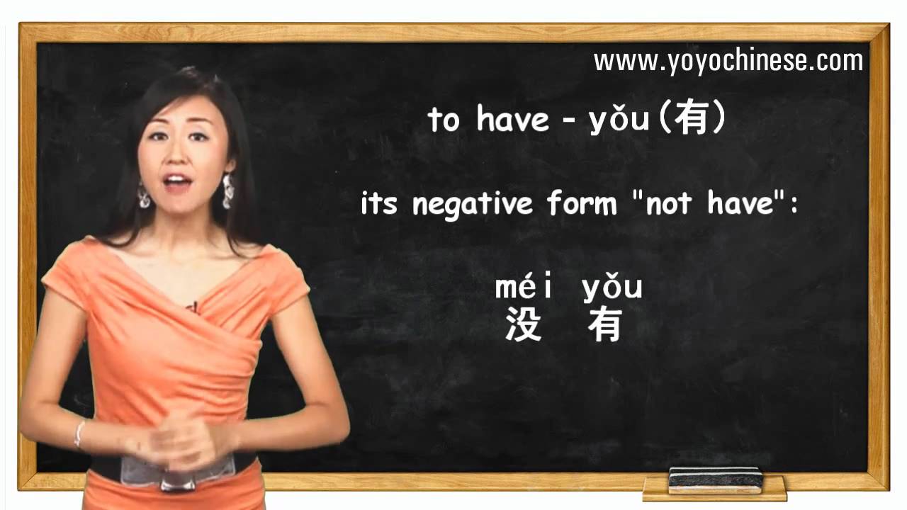 Mandarin Chinese Lesson with Yangyang Grammar 008 (Forming a yes/no