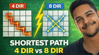 Shortest Path in Matrix Using BFS (4 Dir vs 8 Dir) | Layer 6.4