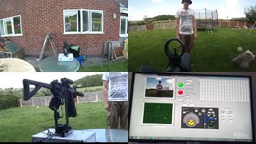 Airsoft Sentry Turret: LabVIEW - MEng Final Year