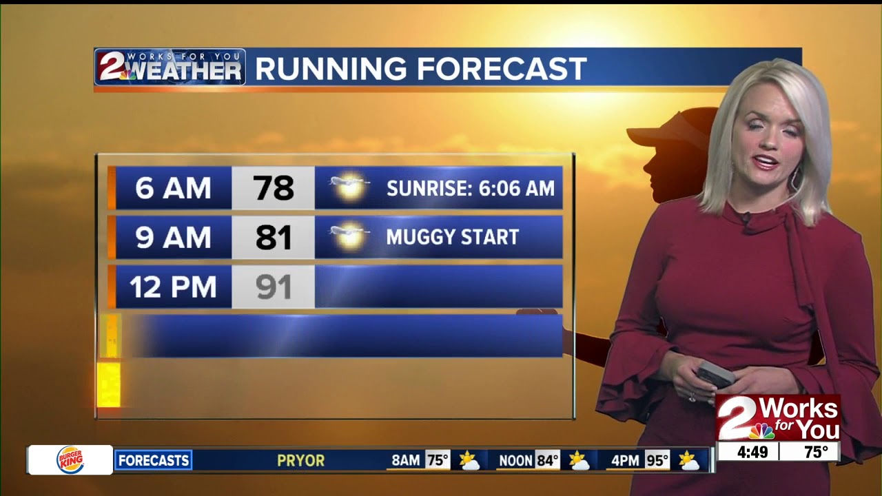 2 Works for You Friday Morning Weather Forecast - YouTube