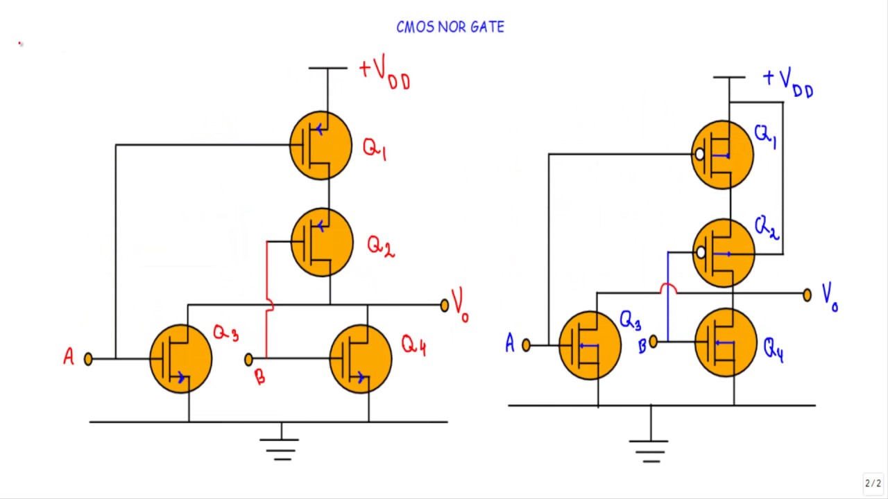 CMOS NOR Gate - YouTube