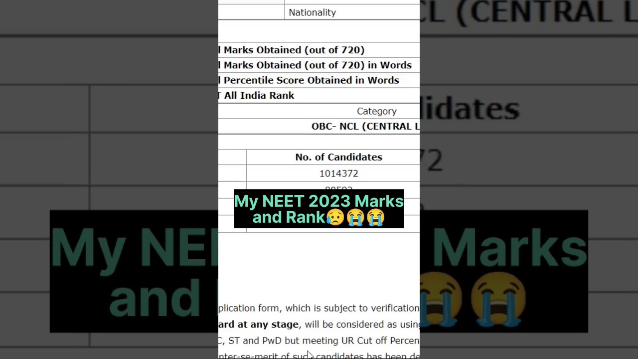 My NEET 2023 Marks and Rank | NEET 2023 Scorecard 
