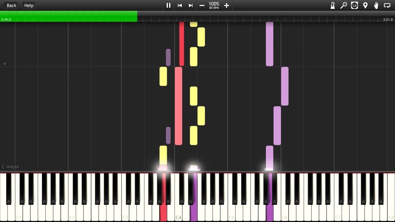 Final Fantasy XV   Hunt Battle Theme Synthesia Piano MIDI