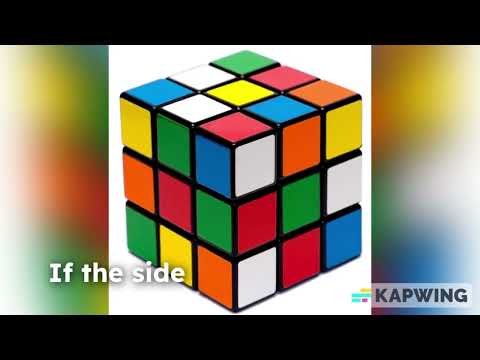 Surface Areas and Volumes | Recall It! | Mathematics | #recallit