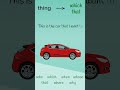 Relative Pronouns and Their Functions